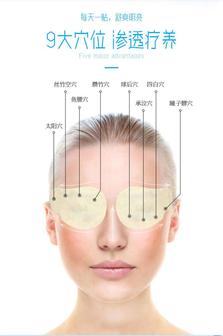 醫(yī)用冷敷眼貼可以幫你9大穴位滲透療養(yǎng)