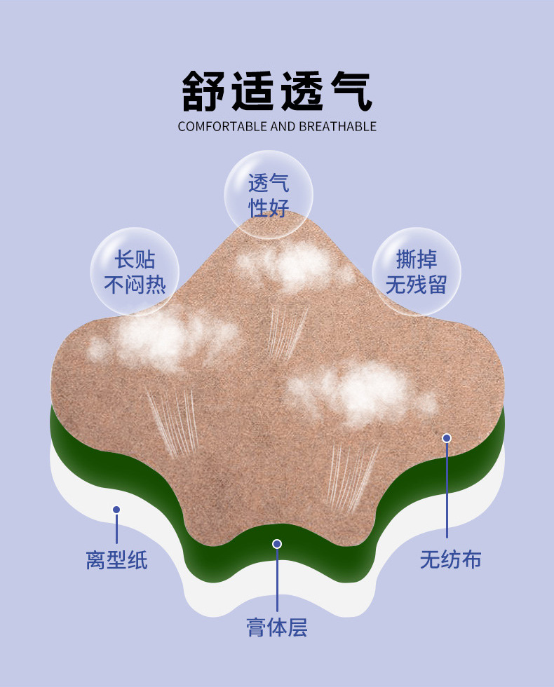 艾草貼采用透氣無紡布