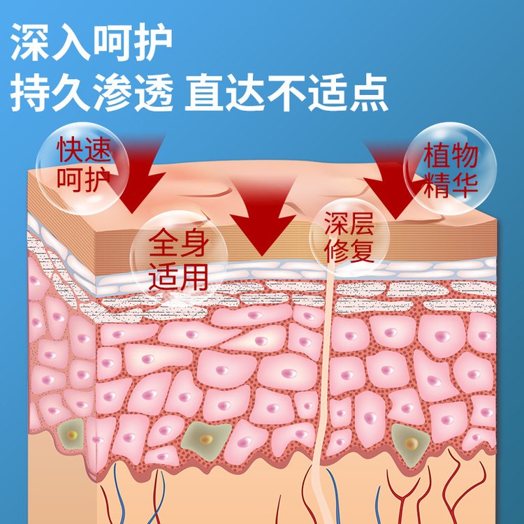 活絡膏